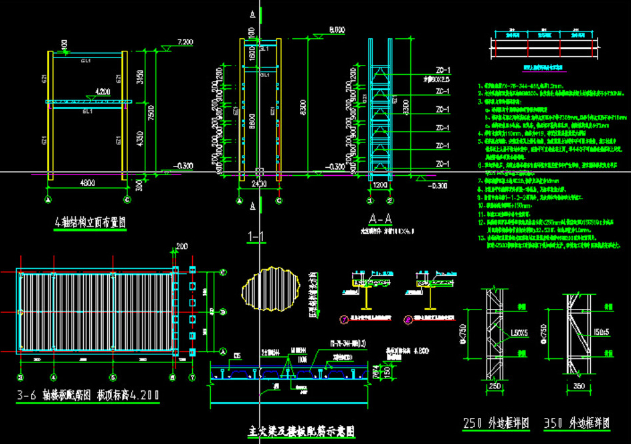 榆林钢结构大门